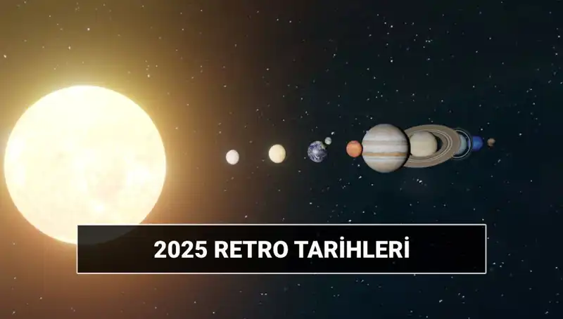 2025'te Astrolojik Retro Dalgası: Ne Zaman Başlayacak ve Bitecek?
