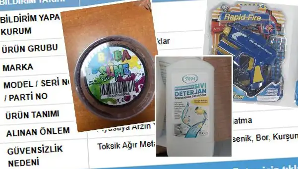 GÜBİS'in İfşası ile Toplatılan Ürünler Nelerdir? İşte Tüm Detaylar