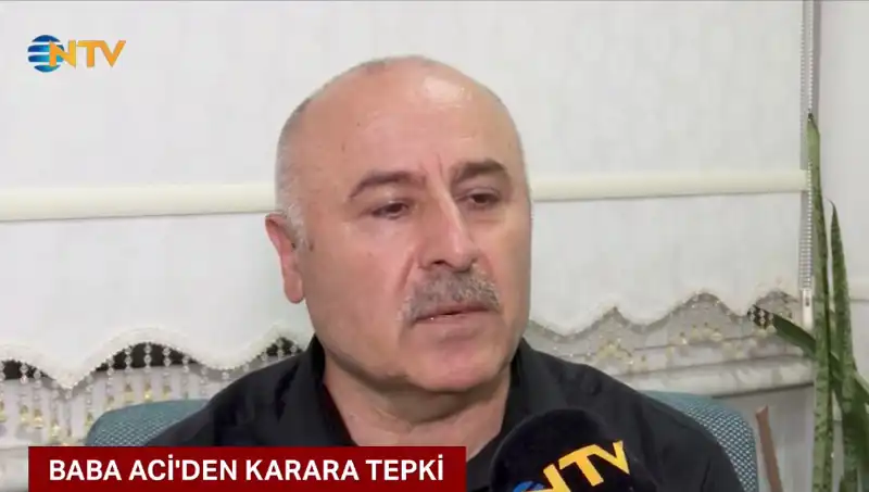 Oğuz Murat Aci'nin Babası, Oğlunun Vefatıyla İlgili İlk Kez Konuştu